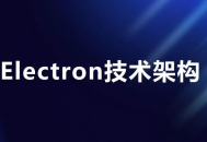 51CTO-Electron项目 + 上线 + 面试 