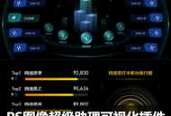 PS图像超级助理可视化插件