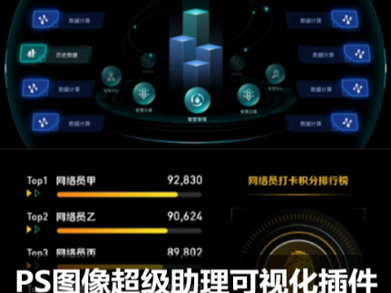 PS图像超级助理可视化插件