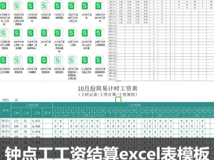 钟点工结算excel表计件计时工资表管理系统